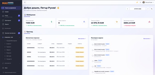 Табло за управление на MAX Business Manager с приходи, поръчки, неплатени документи и активности